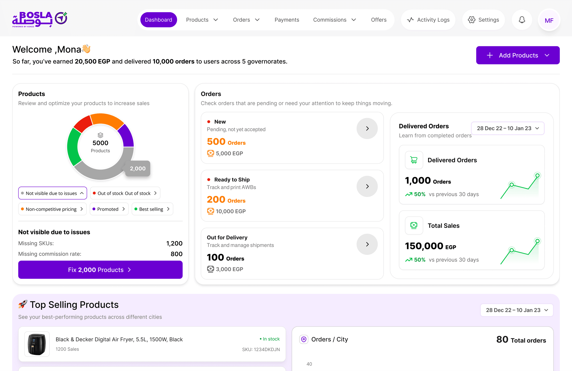 BOSLA vendor home dashboard giving merchants a bird's-eye view of products, orders, payments, and priority actions